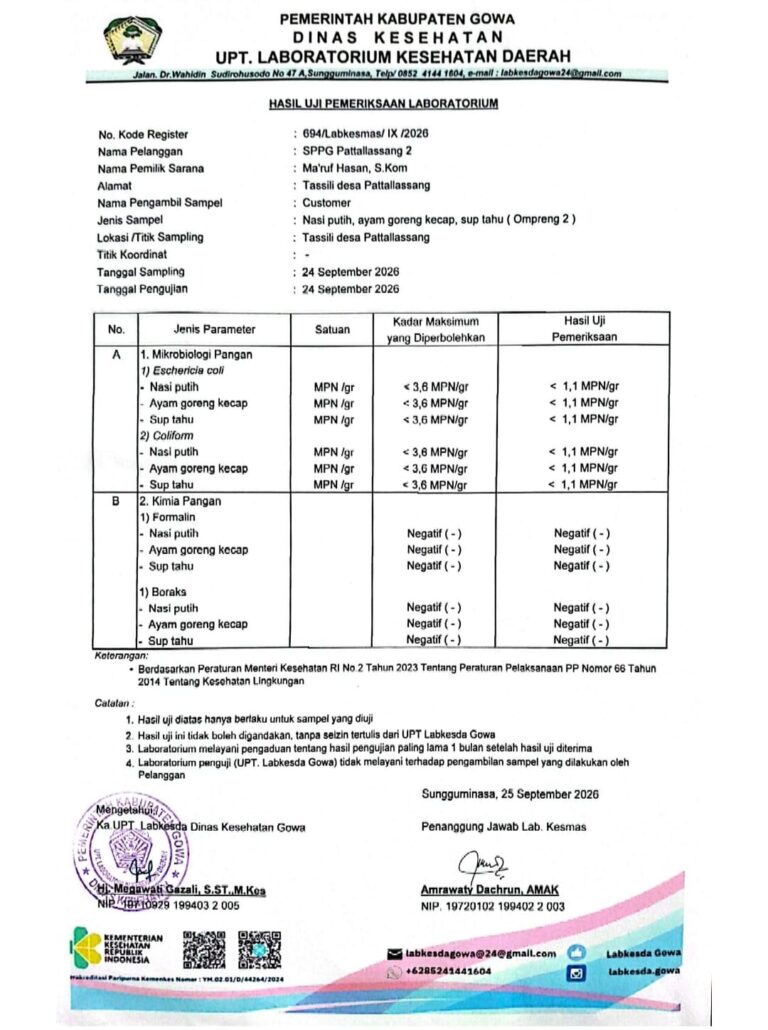 Hasil Lab Negatif, SPPG Tegaskan Makanan Program MBG di Pattallassang Gowa Aman Dikonsumsi